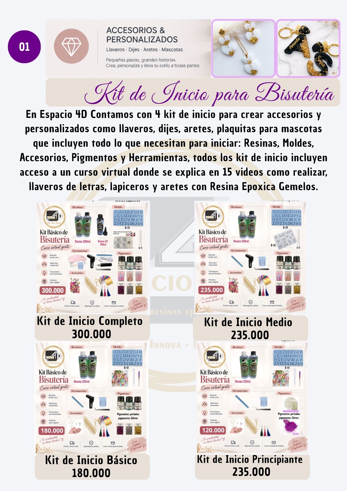 Kit de Materiales para Bisutería con Resina Epoxica